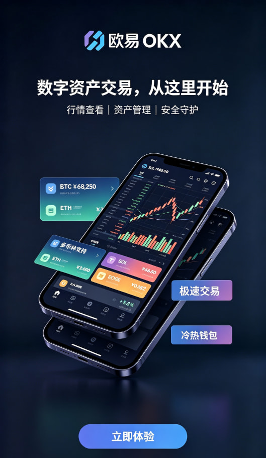 欧交易所app下载操作界面